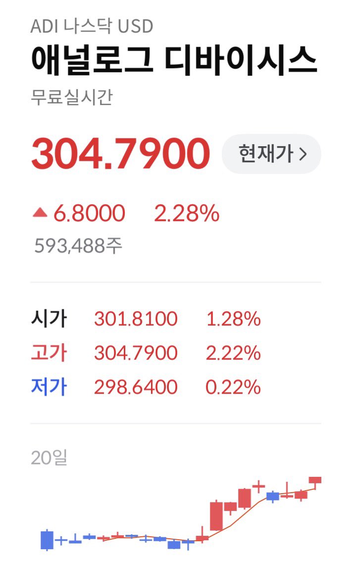 numocoinミ☆𝐧𝐮𝐦𝐨𝐫𝐨.𝐢𝐨☆彡비트코인 전망.mzv