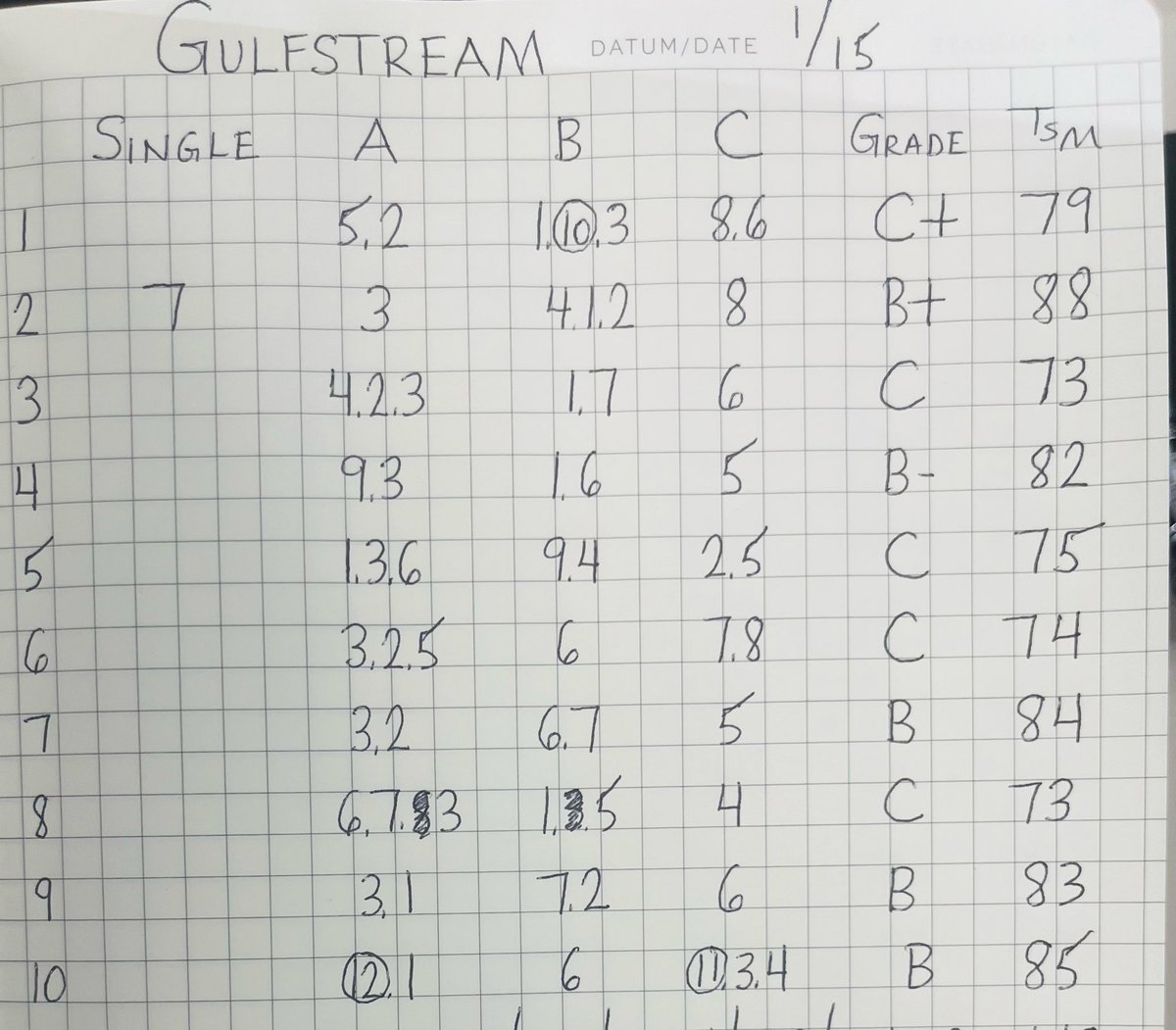 The Staggie Man tweet media