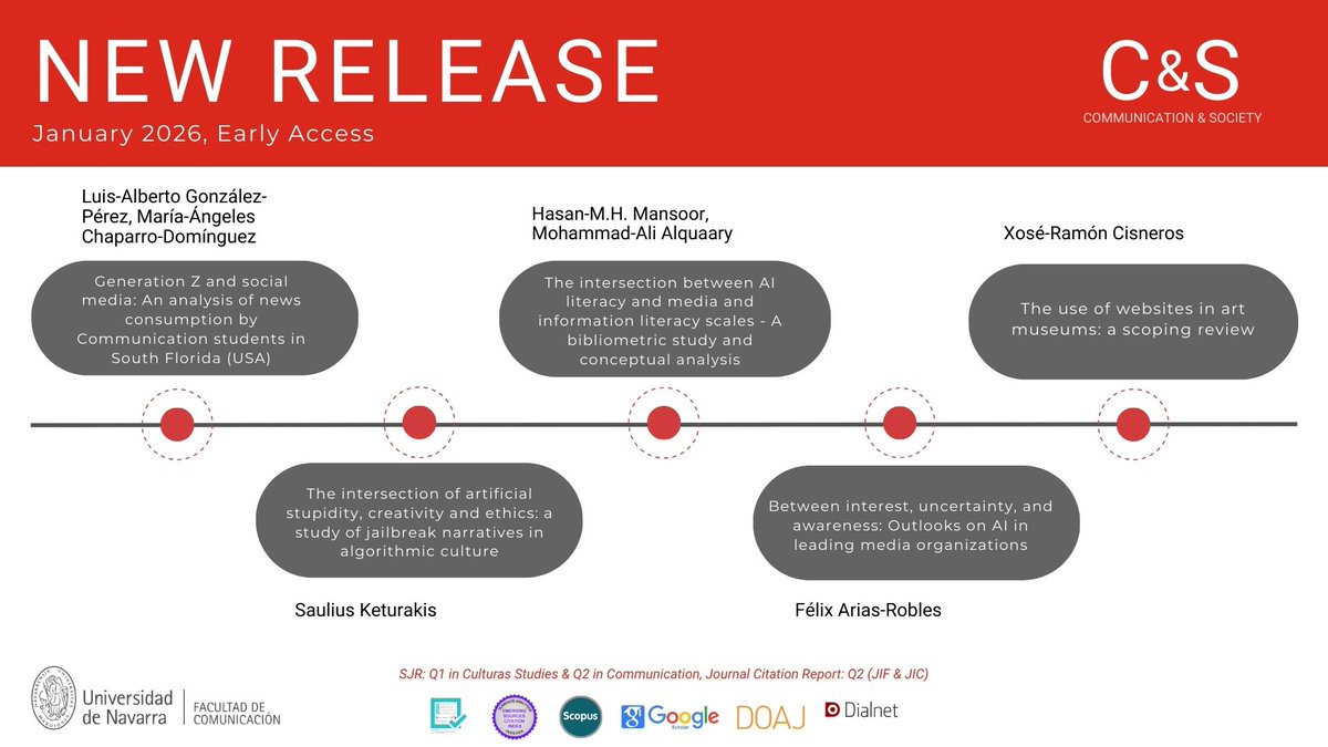 Communication & Society Journal tweet media