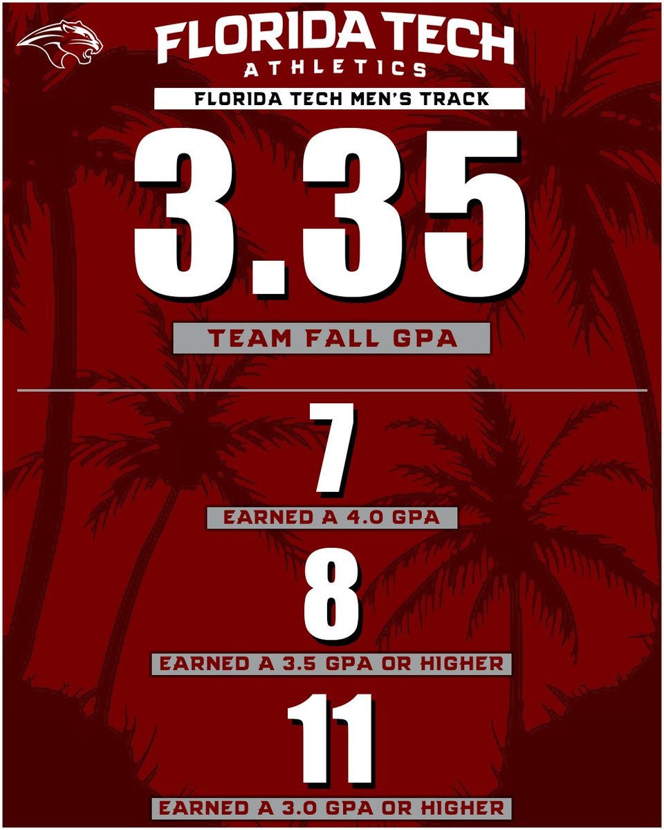 FloridaTechXC's tweet image. Crossed the finish line on the course/track and in the classroom!

#GoPanthers | #TechBuilt