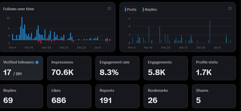 ORA E-Sports tweet media
