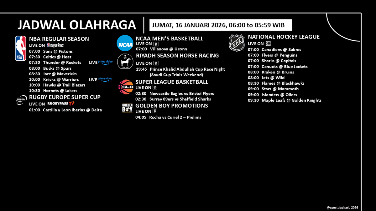 Jadwal Olahraga 
📅 Jumat, 16 Januari 2026, 06:00-05:59 WIB

Happy long weekend, everyone!
