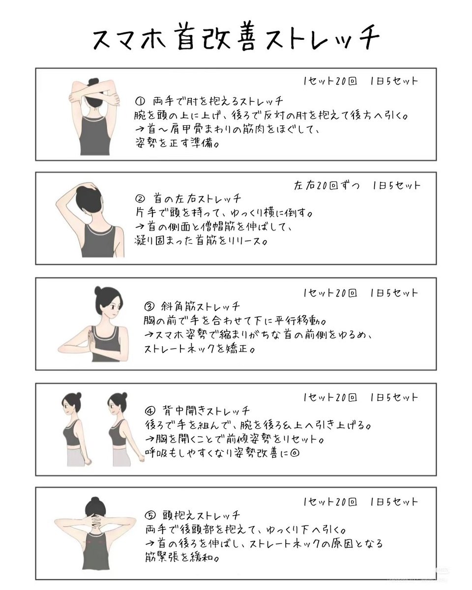 mone_biyouota's tweet image. ストレートネックで首ガッチガチな人、これやって👇🏻前・後ろ・横ぜんぶほぐれて、終わったあとの首の軽さほんと違う。「え、首ってこんな動いたっけ？」ってなるやつ✨
