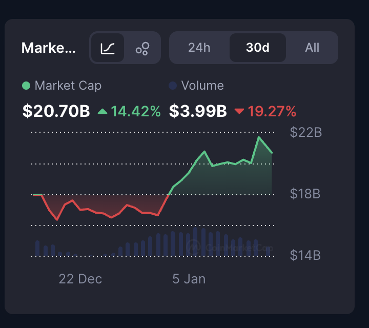 Dami-Defi tweet media