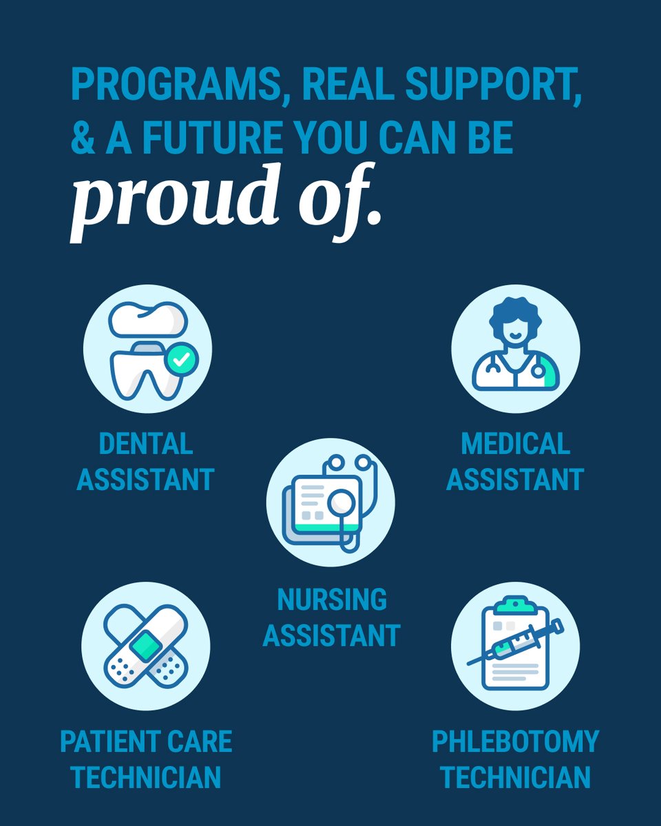 Ultimate Medical Academy tweet media