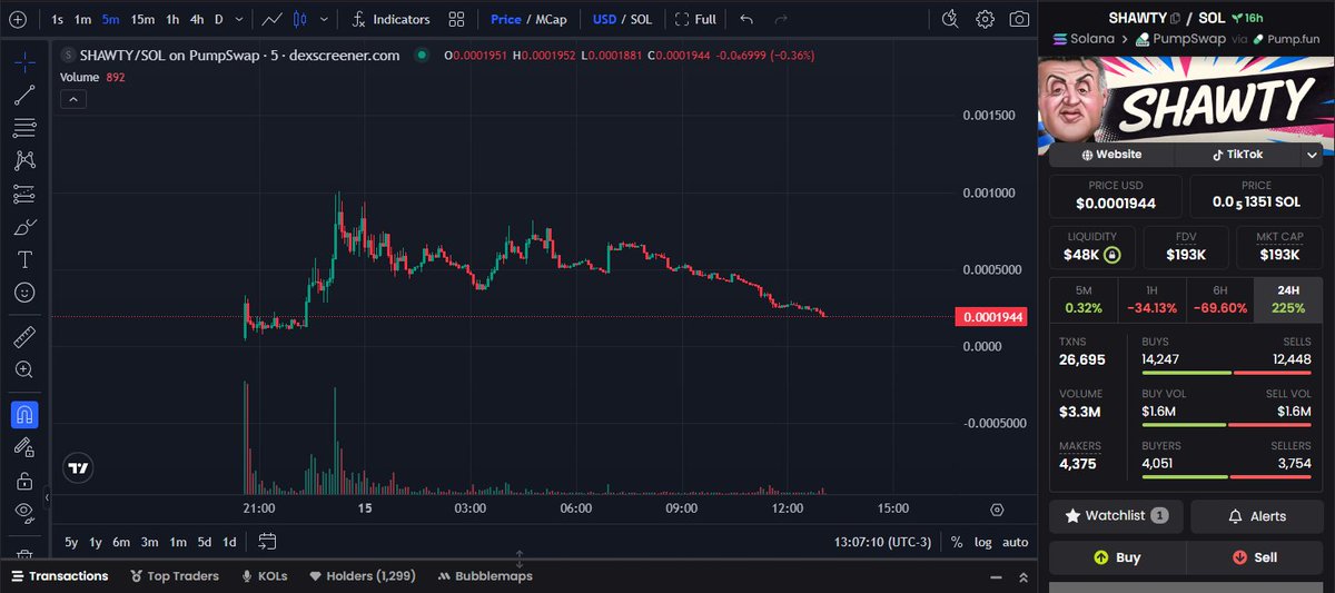 Reversal Guy tweet media