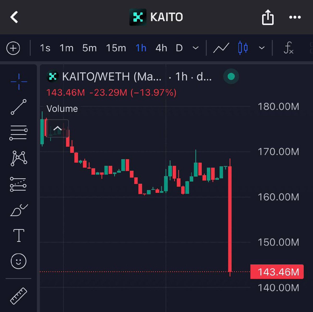 Ahmad Malay 💎🔊 tweet media