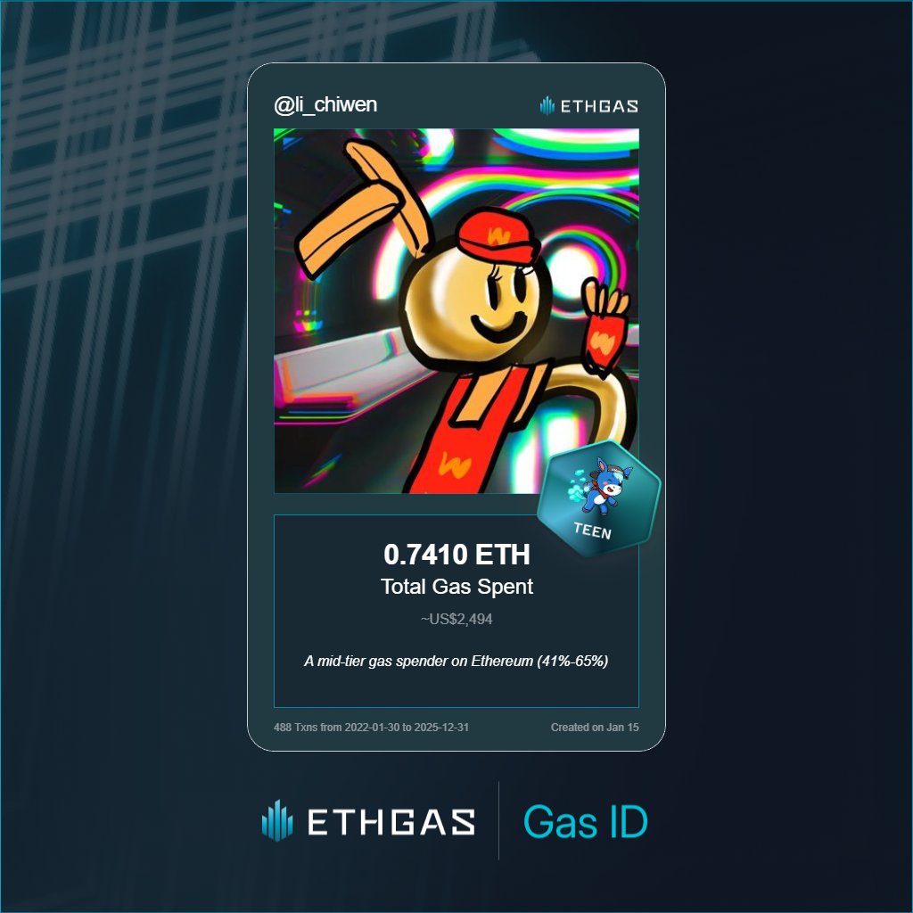 Leveled up in the Great Gas Reckoning with ETHGas! 💪

Teen Jack status: 0.741 ETH gas spent, 350 Beans earned—supporting the Gasless Future!

Claim your Gas ID at ethgas.com/community/gas-…