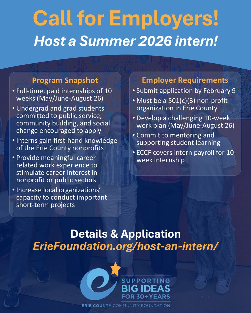 Erie County Community Foundation tweet media