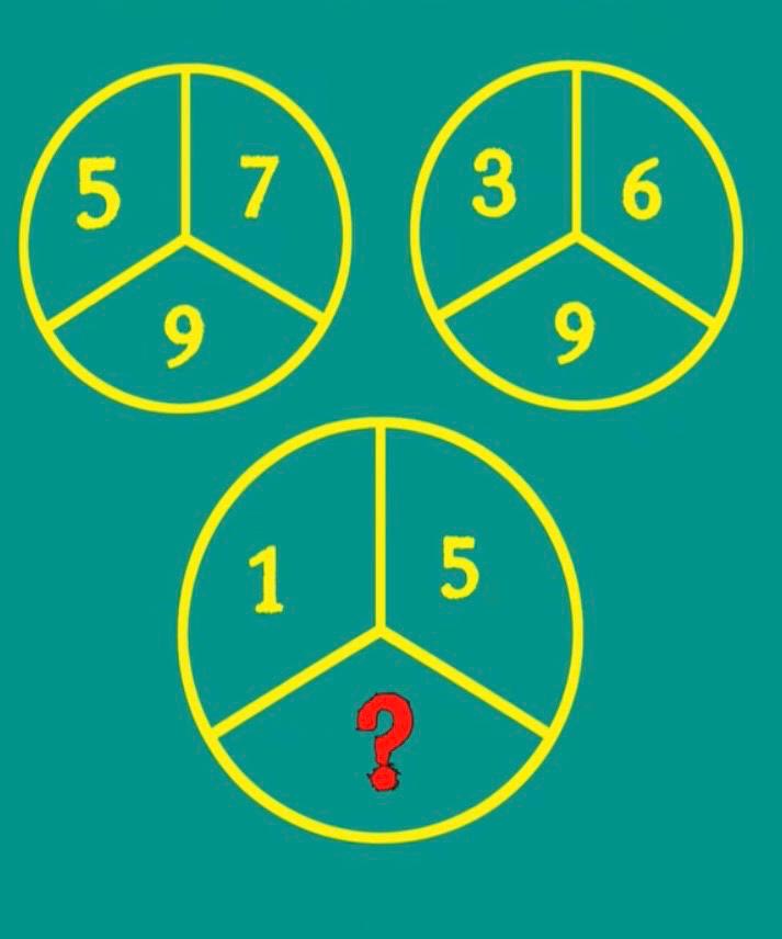 IQTestBrain's tweet image. What's the missing number