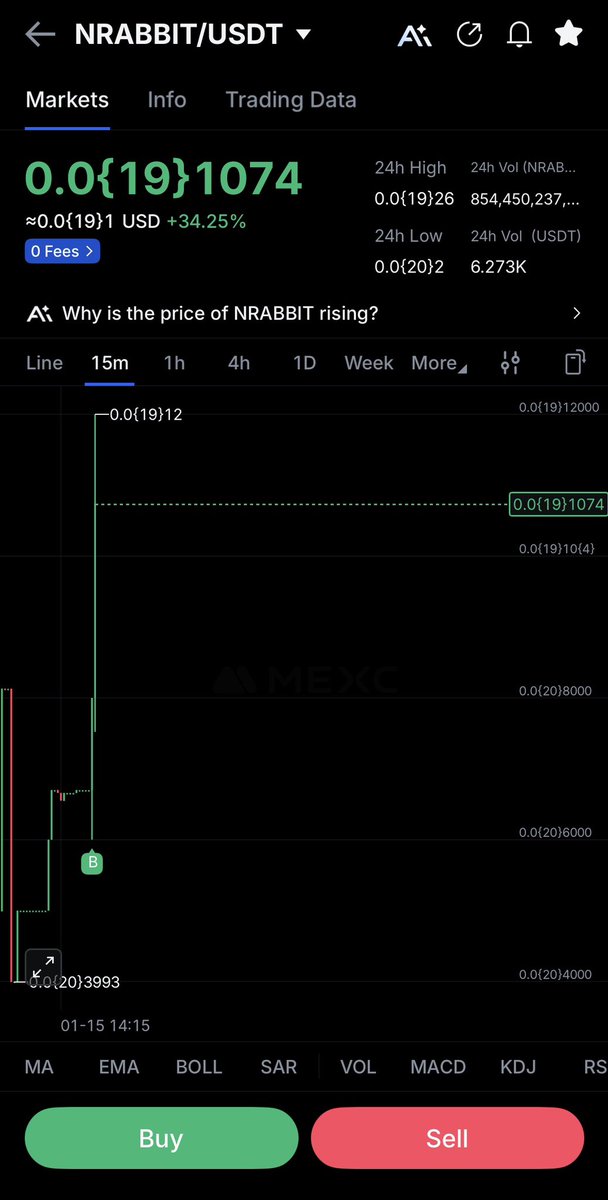 NRABBIT let’s ride 😎