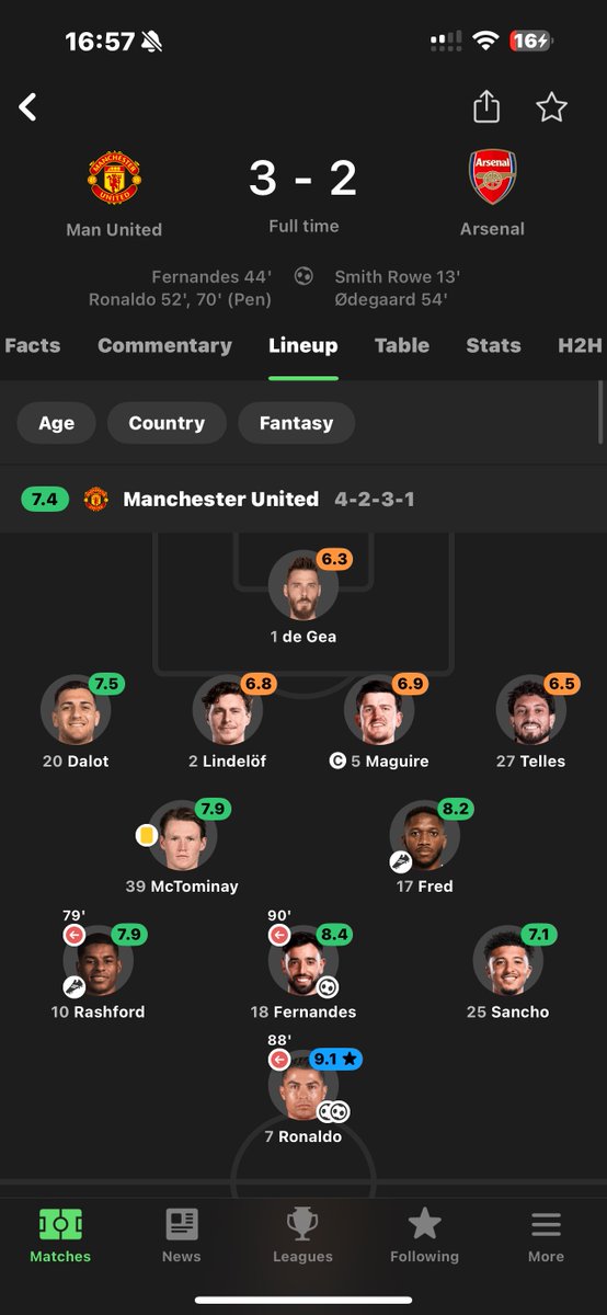 bethTmufc's tweet image. What team is better in Carrick’s interim periods ? 2021 vs 2026 

( Add Amad &amp;amp; Mbeumo for the second squad because they’re back from Afcon )