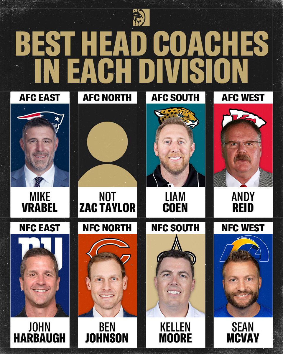 BetMGM's tweet image. John Harbaugh already clears the NFC East