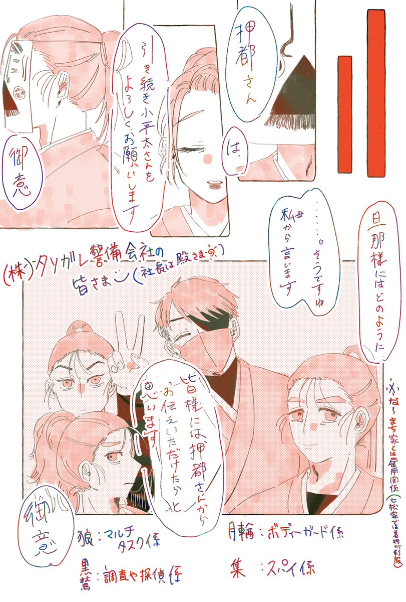 現パロ!⑥
な〜まち家に家庭訪問(長こへ+6年's)

⚠️捏造ママ、捏造タソ 有 