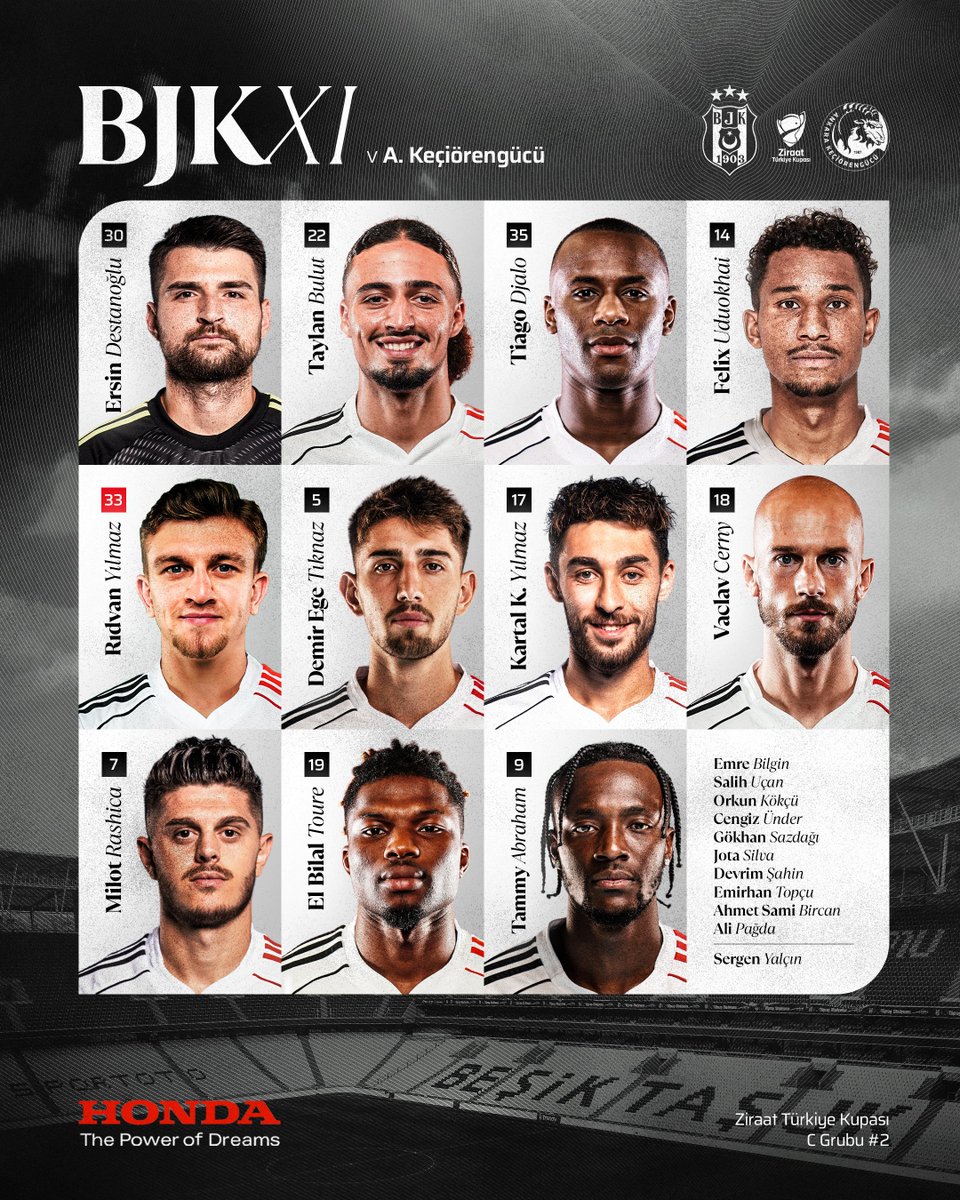 BEŞİKTAŞ XI 🦅

⬛⬜ <a href="/HondaTR/">Honda Türkiye</a>