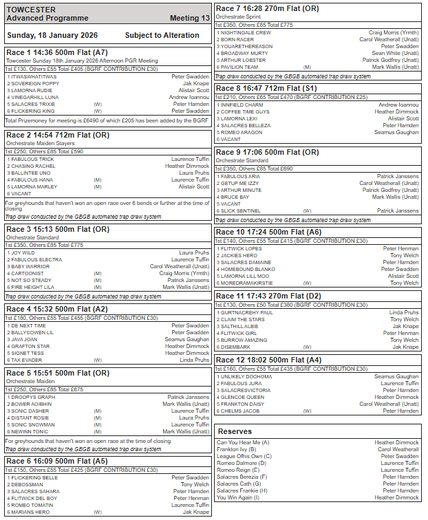 Friday 16th January Final Card &amp; Trial Card, Sunday 18th January Advance Card