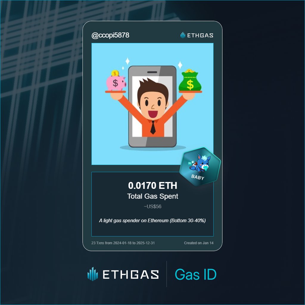 Leveled up in the Great Gas Reckoning with ETHGas! 💪

Baby Jack status: 0.017 ETH gas spent, 4 Beans earned—supporting the Gasless Future!

Claim your Gas ID at ethgas.com/community/gas-…