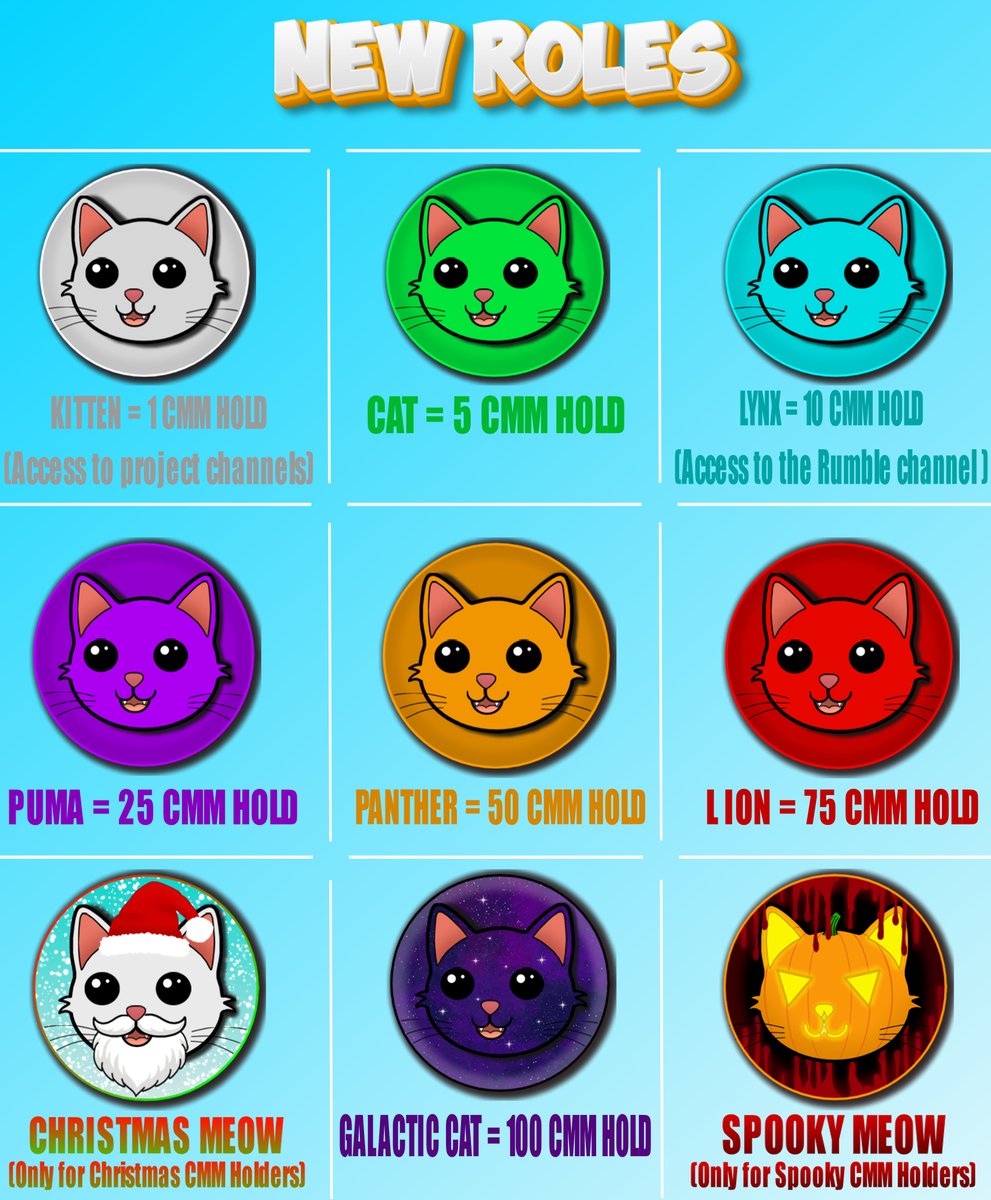 Crypto Meow Meows (@Crypto_Meows) / Posts / X