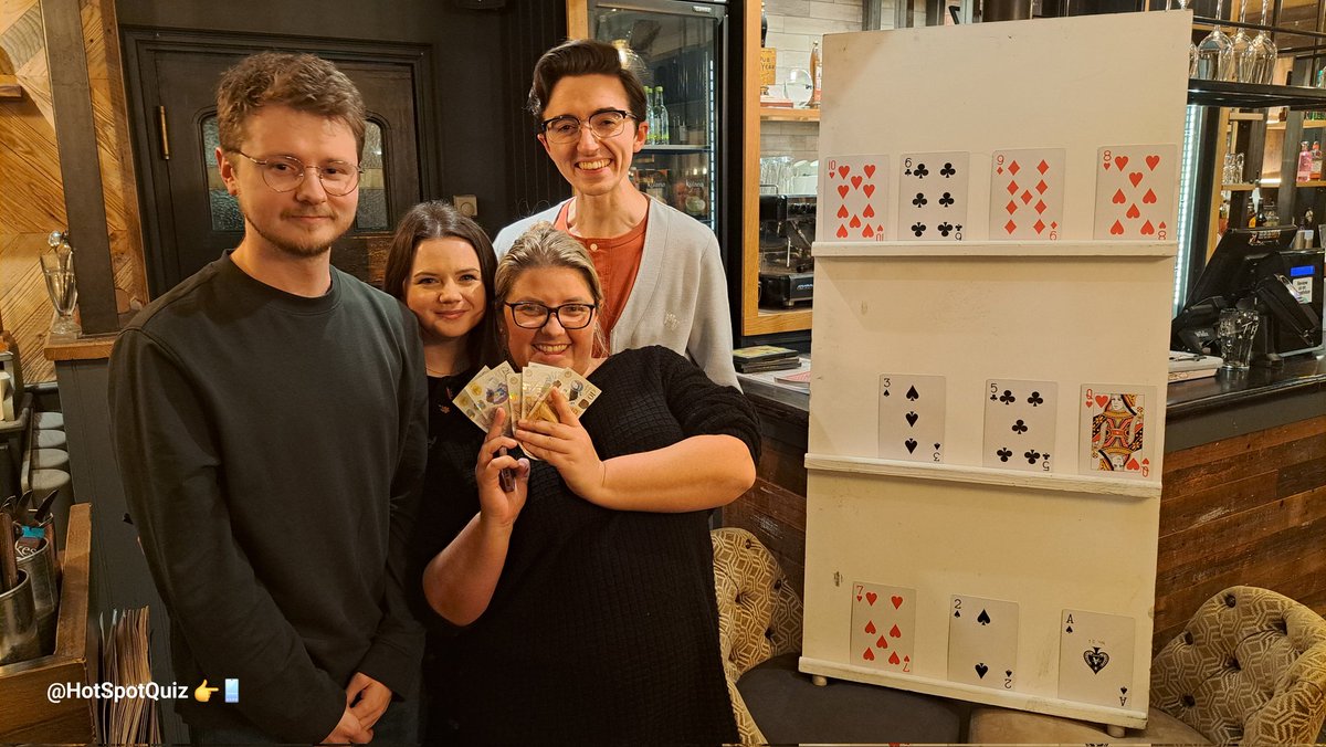 Hot Spot Quiz 1.5k tweet media