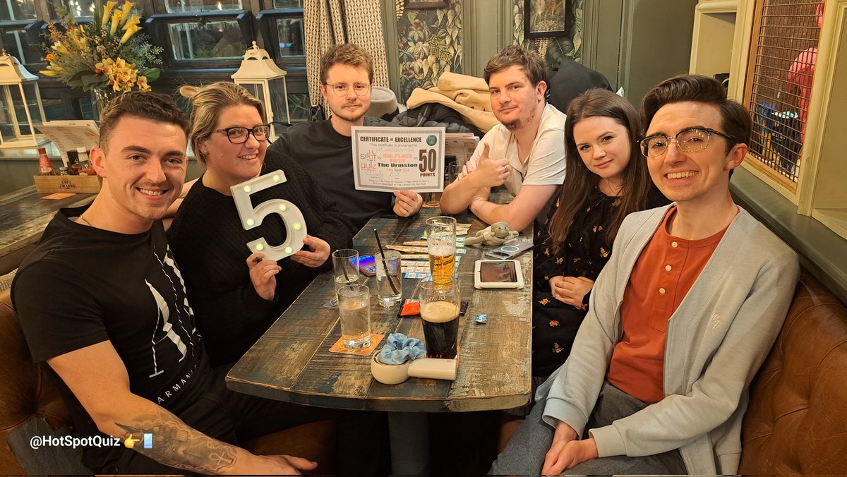 Hot Spot Quiz 1.5k tweet media