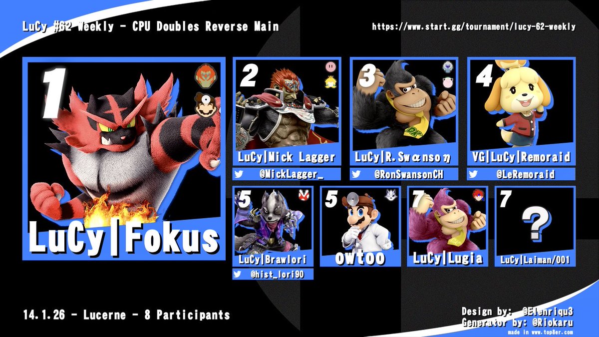 LuCy E-Sports tweet media