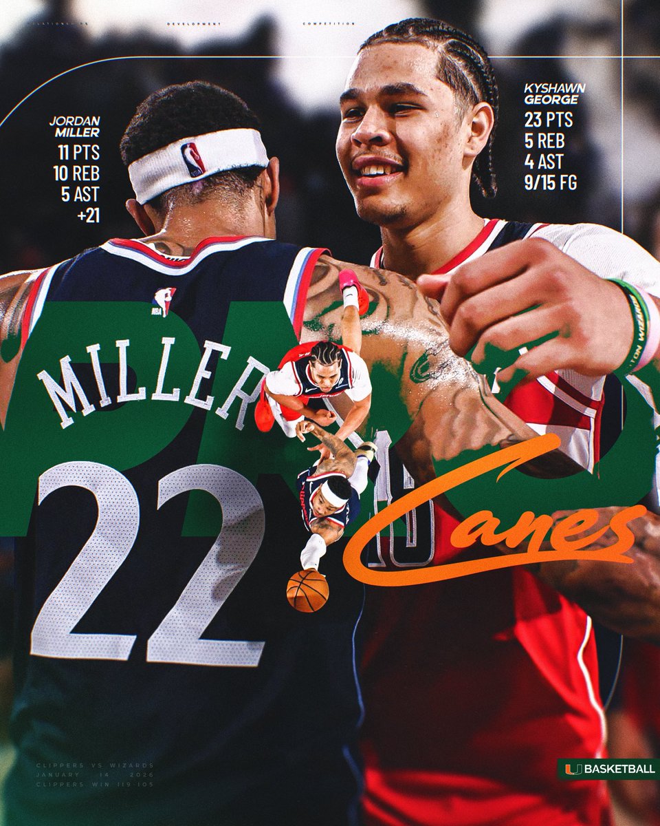 Canes Men’s Basketball tweet media