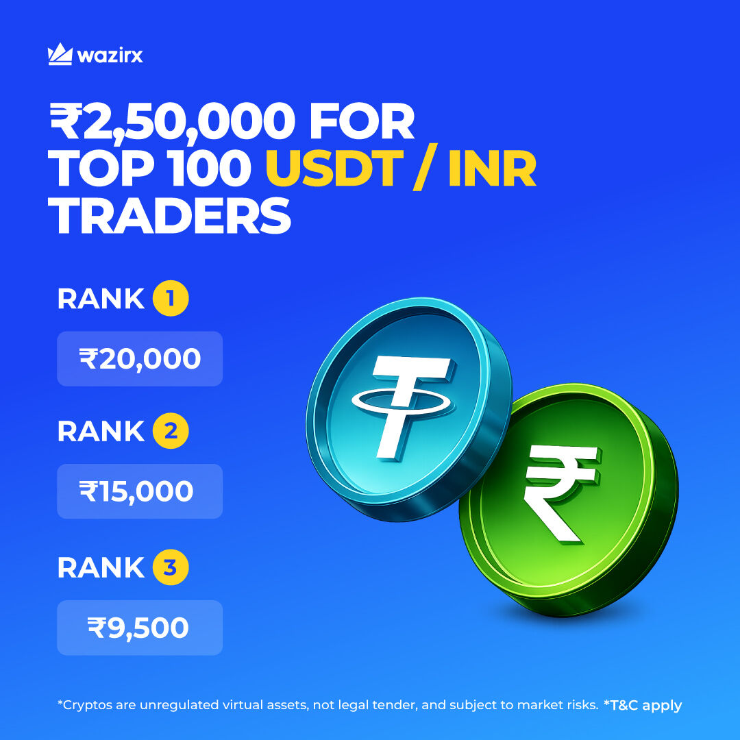 The clock is ticking ⌛️ You can win up to ₹20,000 in the Highest Trader  Kaun Contest 💰 Trade $USDT/INR, track your rank & win 👉  https://t.co/S7jPEfcWwO Contest ends tomorrow at 9