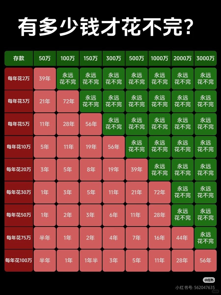 小白的小新🐬TermMax🫎 tweet media