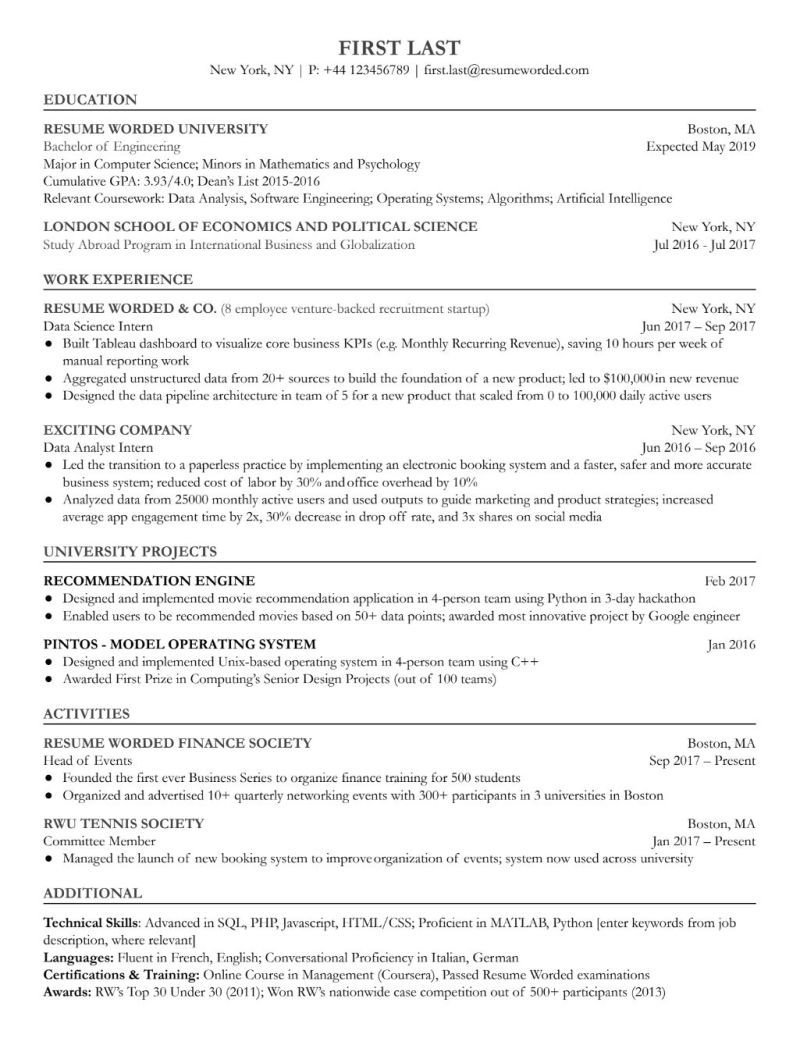 JOBCORNER247's tweet image. HR fav resume ✅
ATS fav resume ✅

Resume format for zero experience &amp;amp; senior level ⬇️