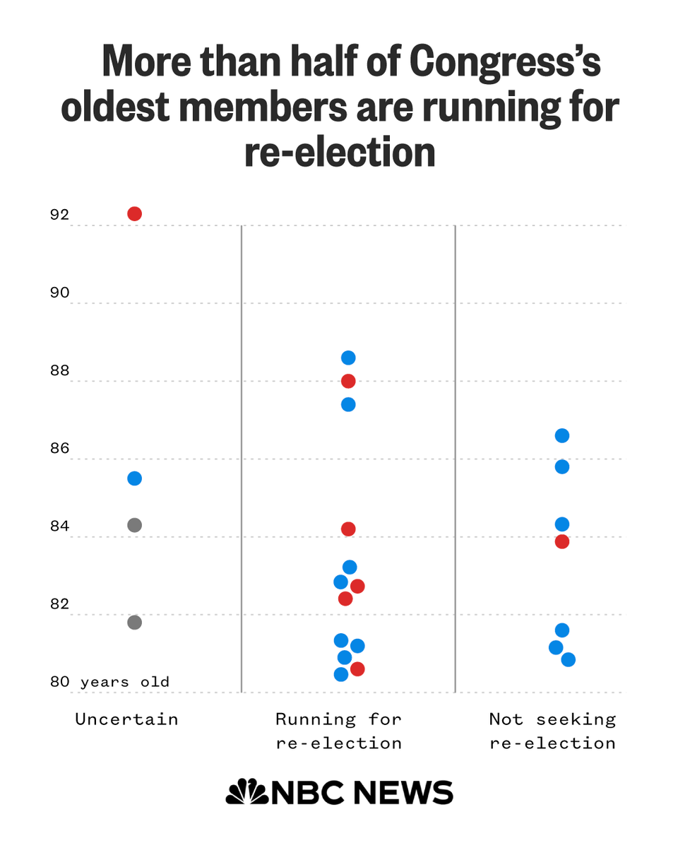 Joe Murphy tweet media