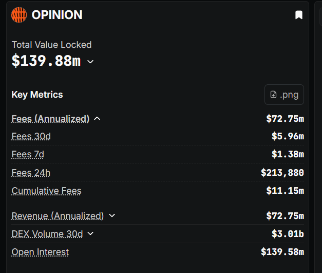 <a href="/Solater888/">sooolate</a> 手续费要被opinion追上了，就很夸张