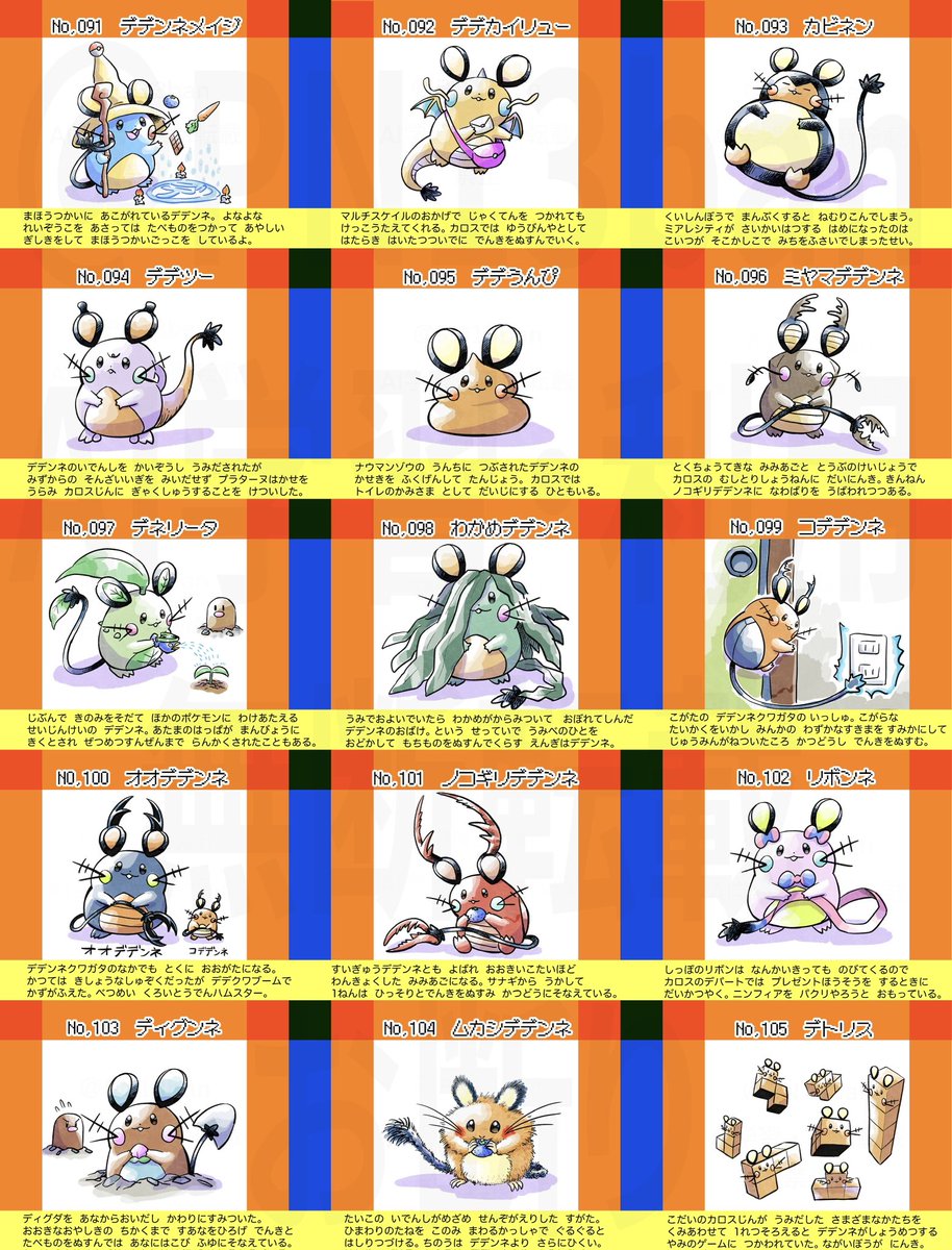 2025年に描いた変なデデンネのまとめ・その7。