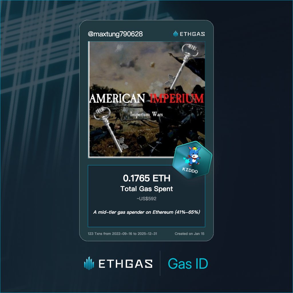 maxtung790628's tweet photo. Just unlocked my Gas ID via ETHGas 🪪

I'm a Kiddo Jack with 0.1765 ETH spent on gas since Beacon Chain - now fueling my climb to the Gasless Future and earned 50 Beans already. 

Reveal yours at https://t.co/t3Xjwd2ABv https://t.co/xiPQRanyNL