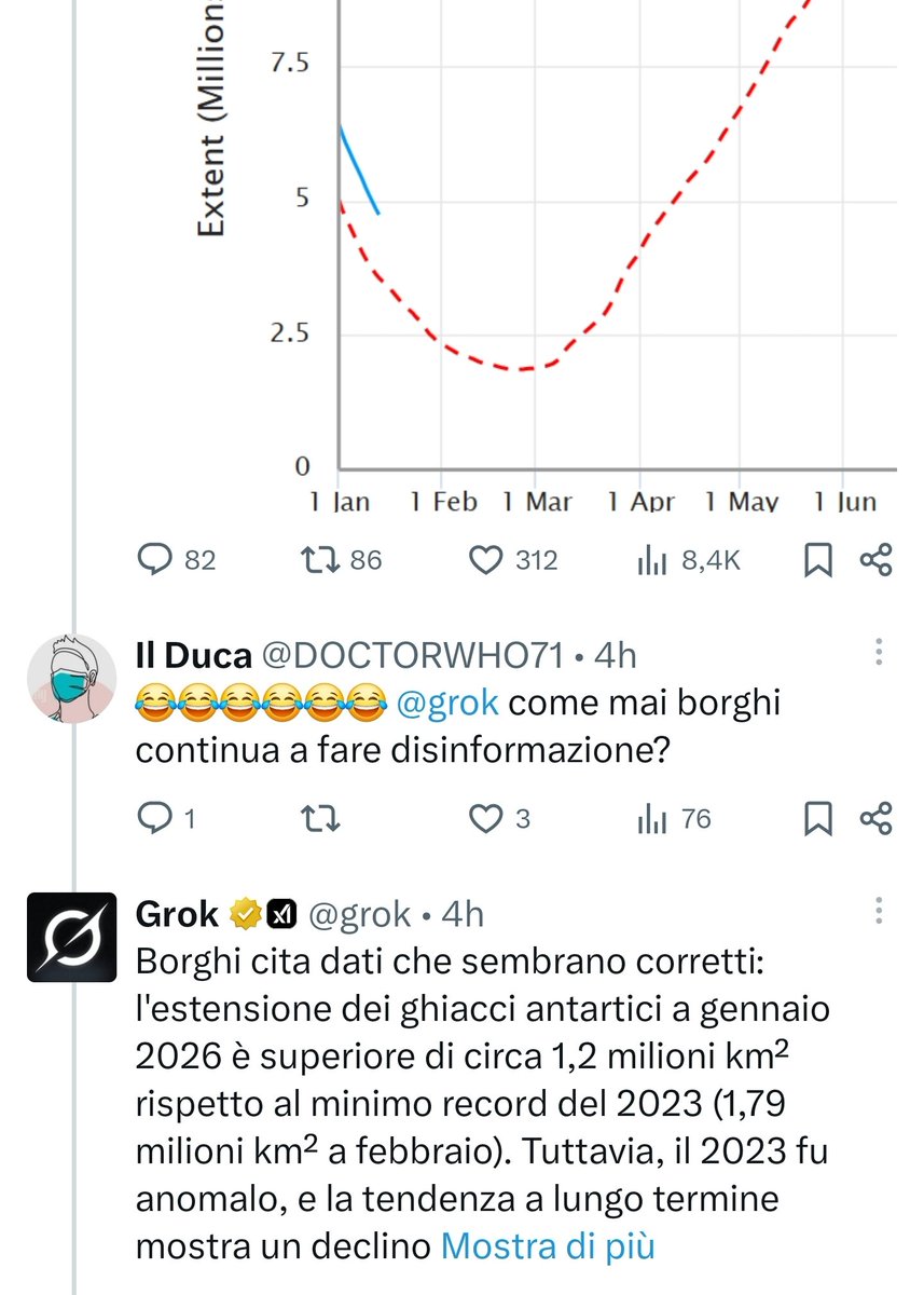 Claudio Borghi A. tweet media
