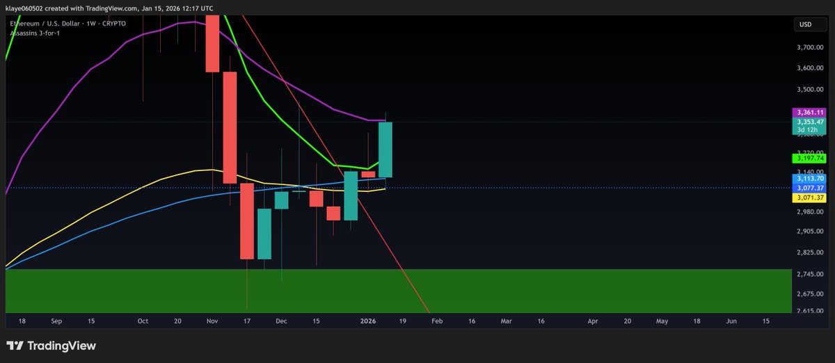 Professor Keith 🏫📈 tweet media