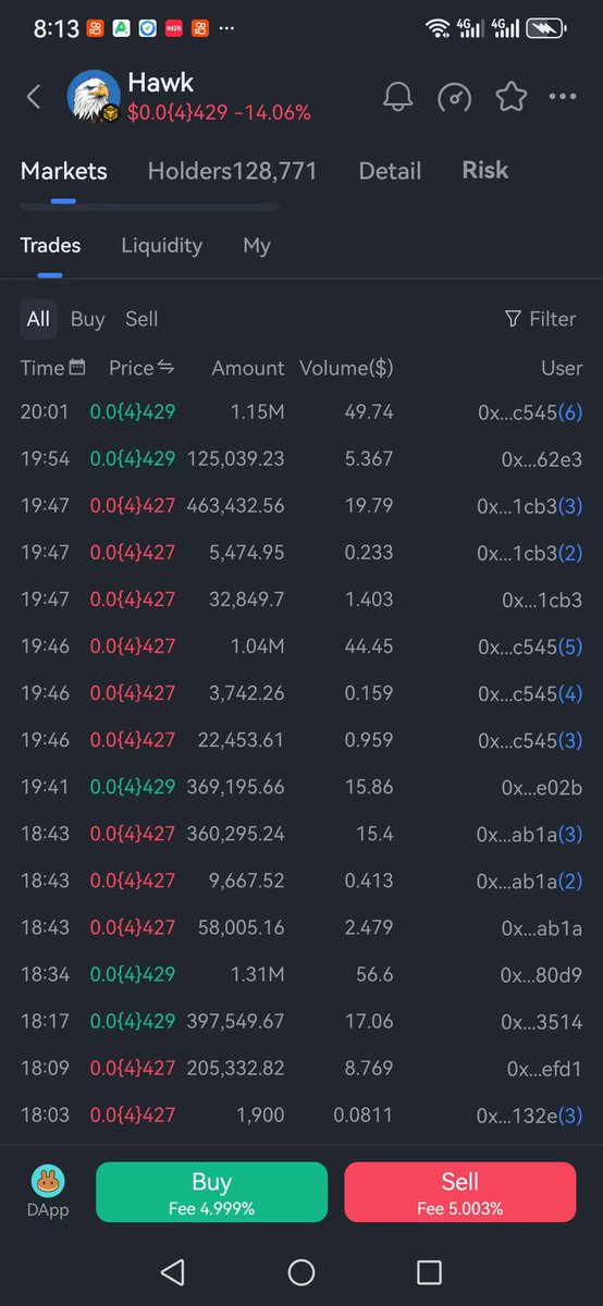 yida wang tweet media