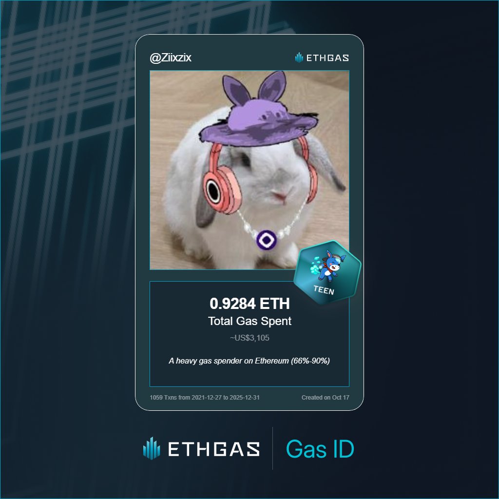 Just unlocked my Gas ID via ETHGas 🪪

I'm a Teen Jack with 0.9284 ETH spent on gas since Beacon Chain - now fueling my climb to the Gasless Future and earned 490 Beans already. 

Reveal yours at ethgas.com/community/gas-…