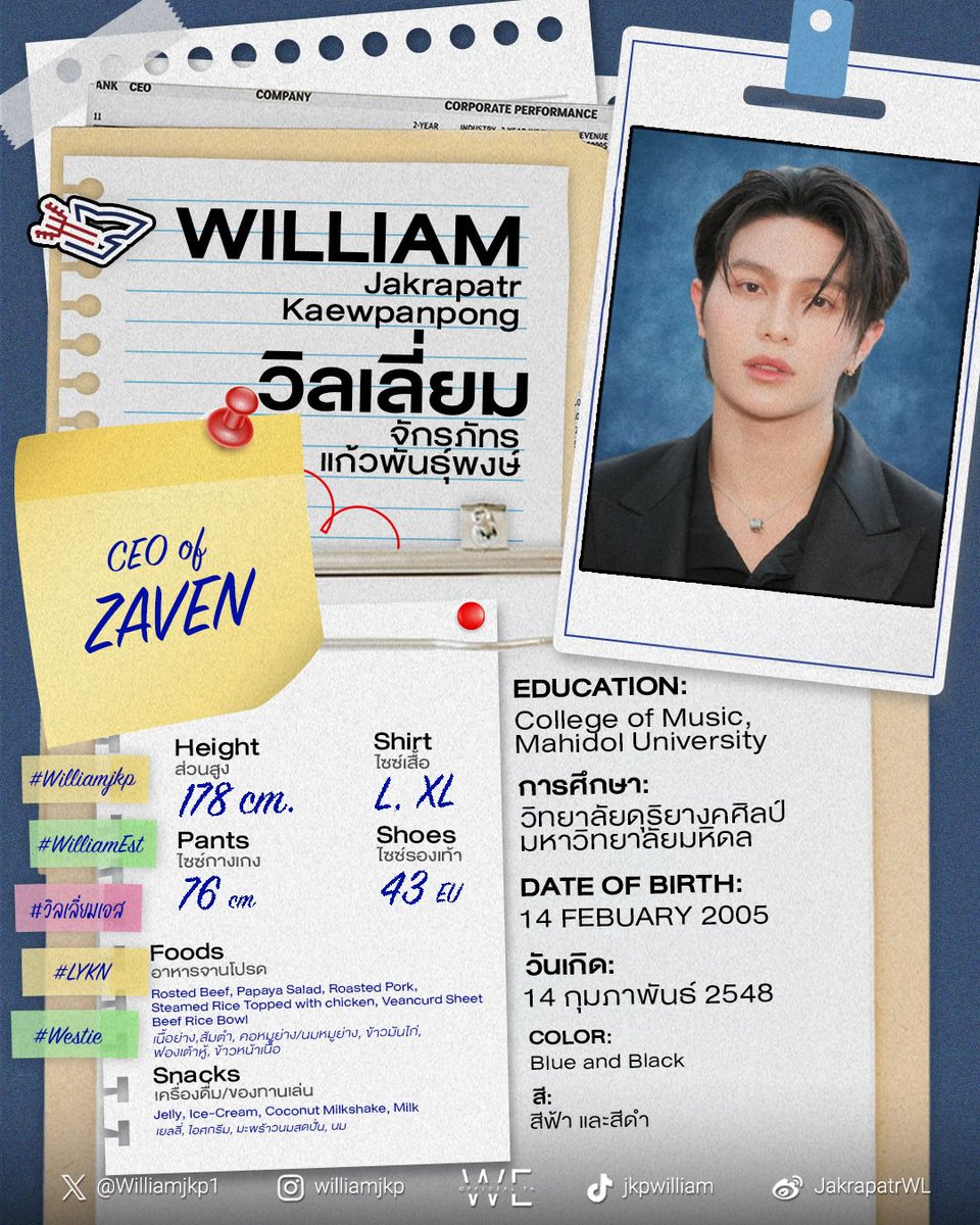 WEofficialTH's tweet image. วีออฟขอฝากช่องทางการติดตามน้องวิลเลี่ยมน้องเอส และหลานตุวจิ๋ว น้อนเวสลีย์นะครับ และวีออฟขอรบกวนพี่ๆเวสตี้ติดแท็ก น้องๆให้วีออฟหน่อยครับ (เราจะมาทยอยเก็บยอด Engagement ของน้องกันตั้งแต่ต้นปีเลยนะครับ) 🙏🏼🥹

@Williamjkp1 | @EstRvp | @wesley_gmmtv 
#WilliamEst #วิลเลี่ยมเอส…