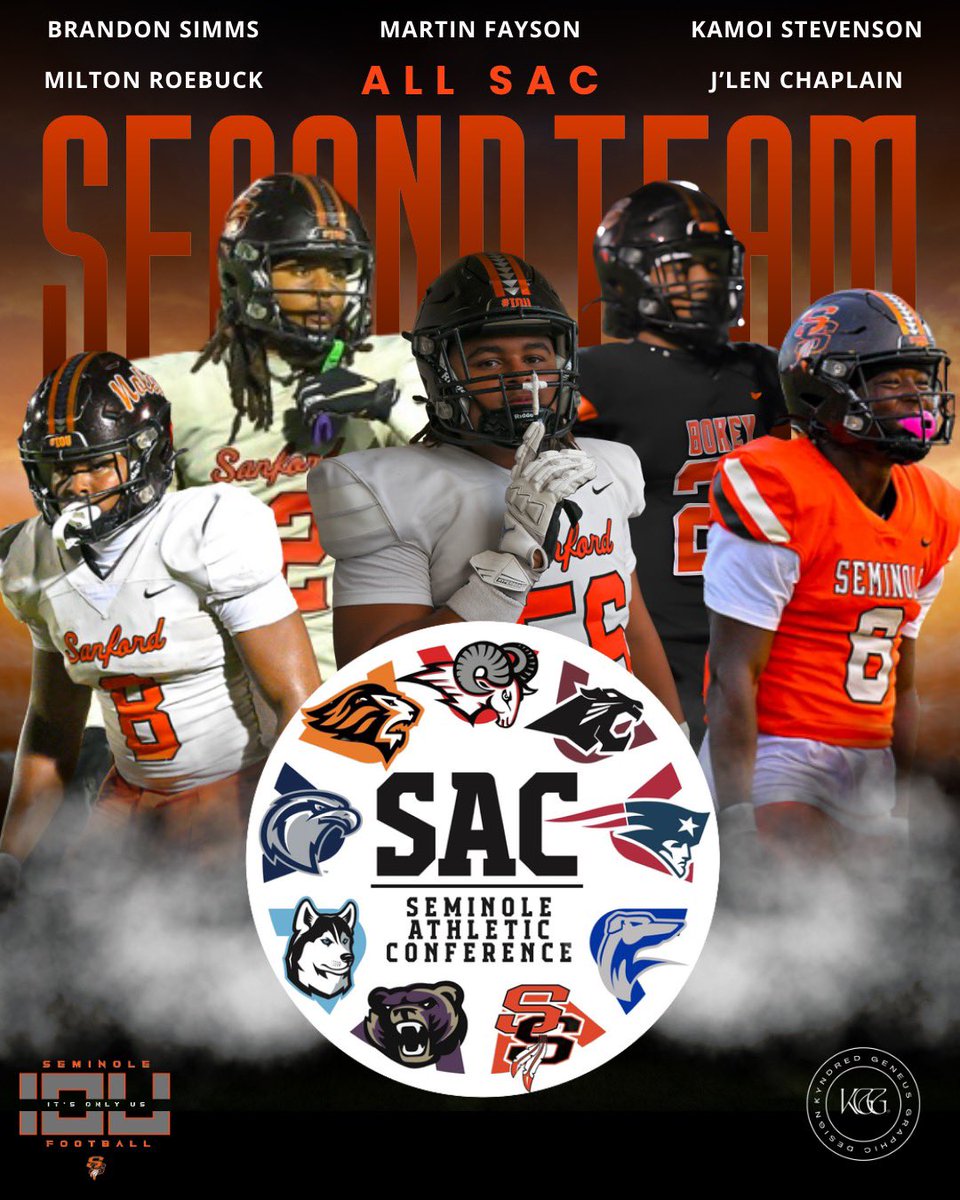 Bokey Football tweet media