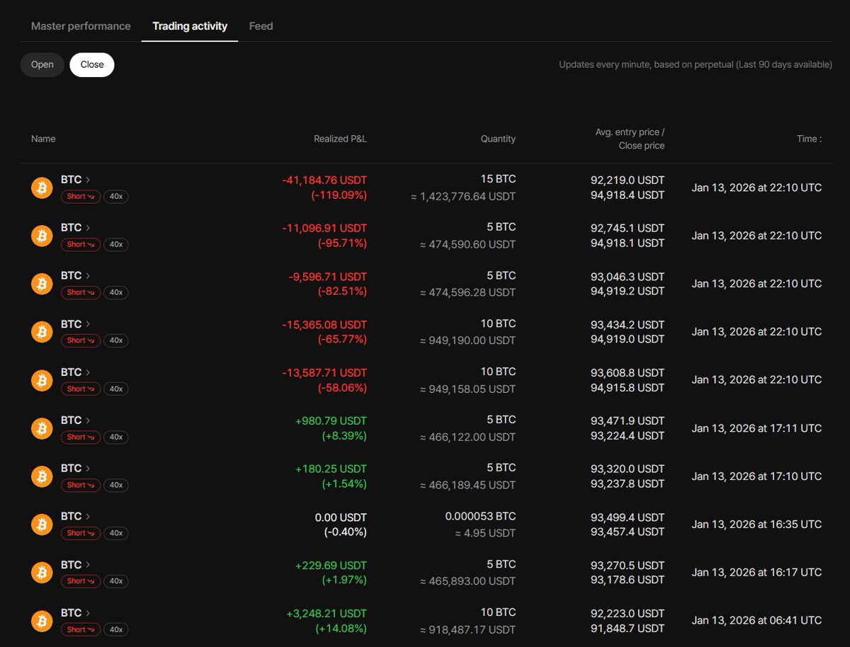 리플 역프 (85) 사진