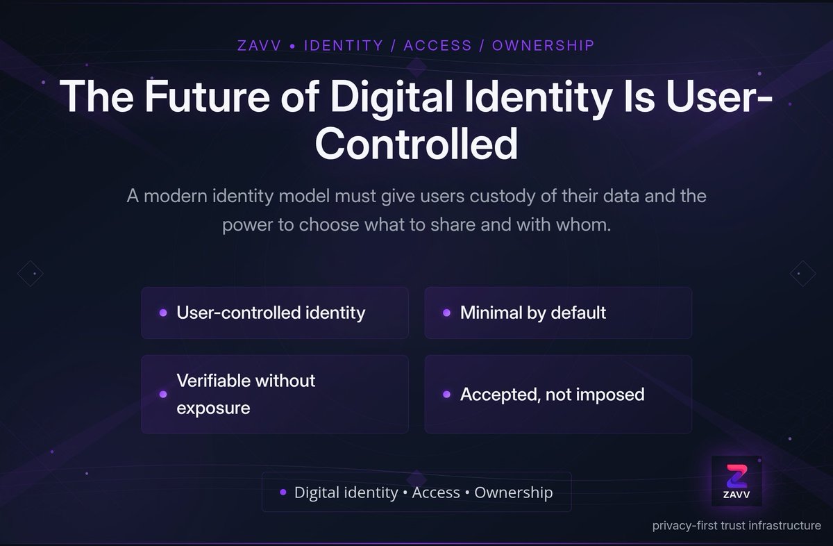 Zavv Network tweet media