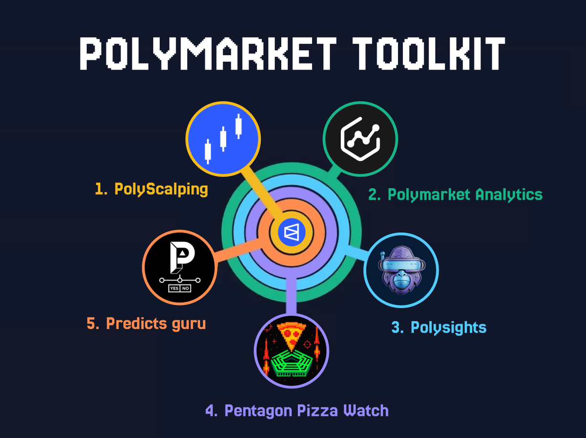 Oracle Boar tweet media