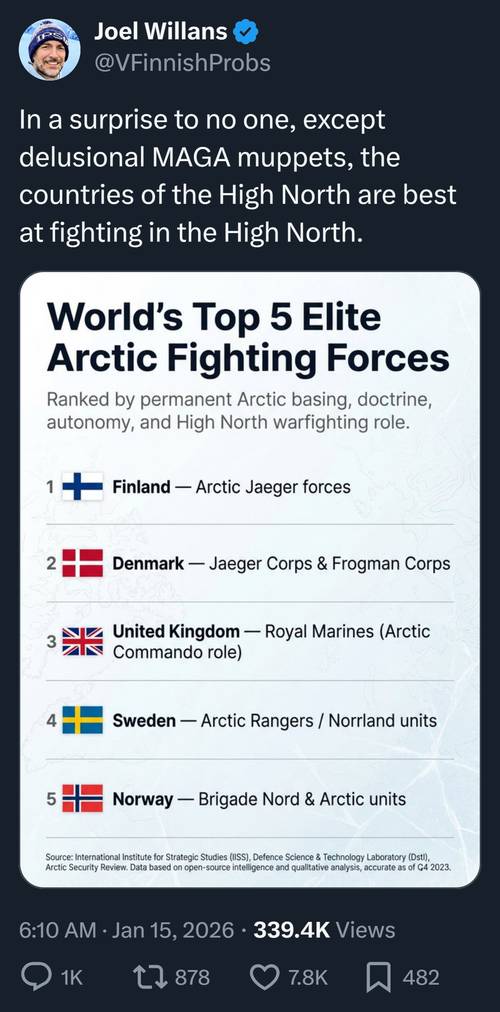 Perma Butler tweet media