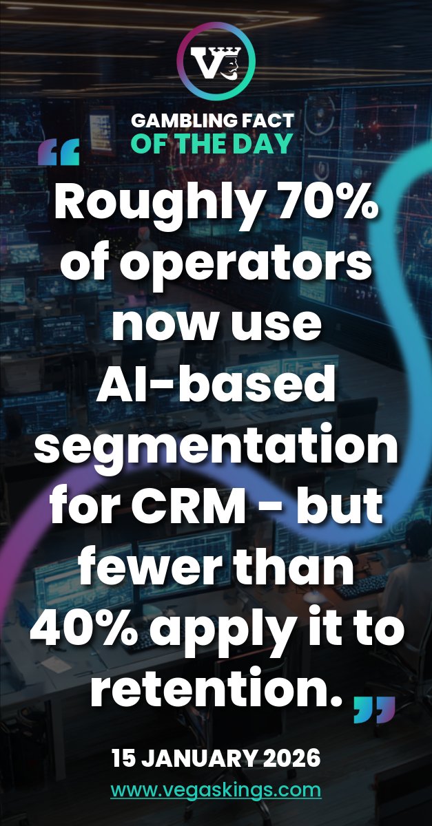 70% of operators use AI for CRM segmentation - but fewer than 40% apply it to retention. Prediction only works when it becomes personalization. 🤖 Follow Vegas Kings - industry legends since 1998.