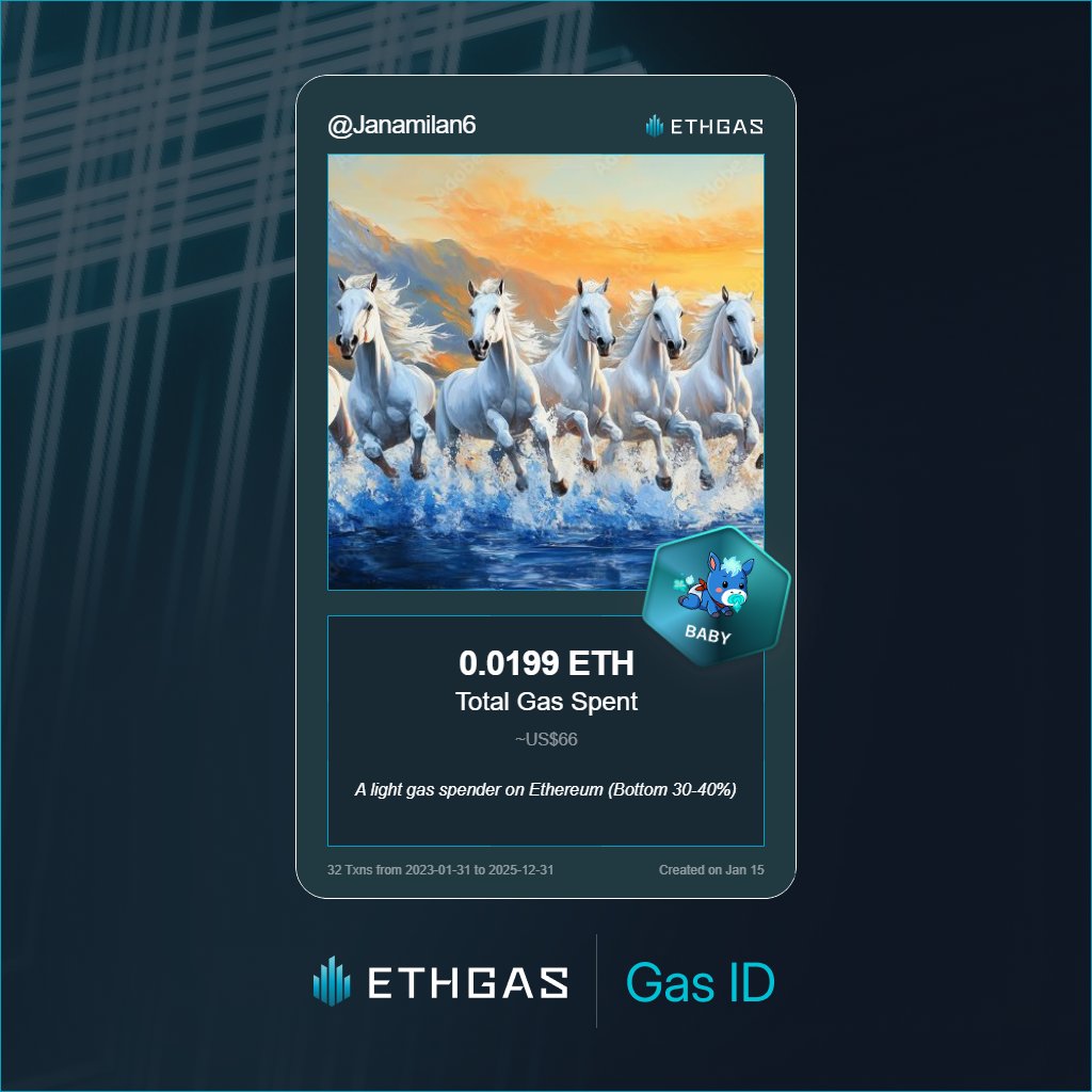 Janamilan6's tweet photo. Leveled up in the Great Gas Reckoning with ETHGas! 💪

Baby Jack status: 0.0199 ETH gas spent, 4 Beans earned—supporting the Gasless Future!

Claim your Gas ID at https://t.co/qUVpf2TrJ6 https://t.co/RPyT59v0NF