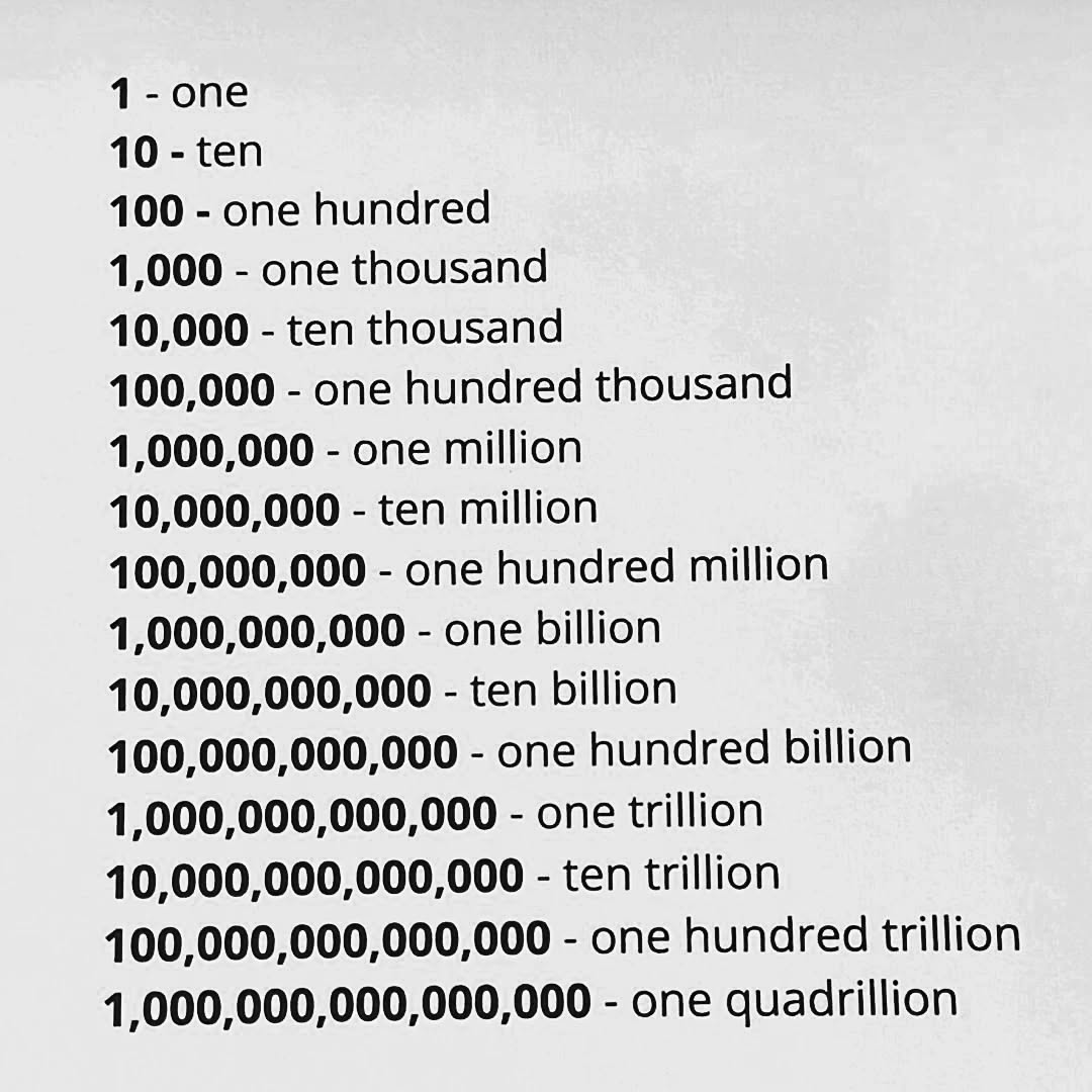 English Grammar (@grammarengli) on X