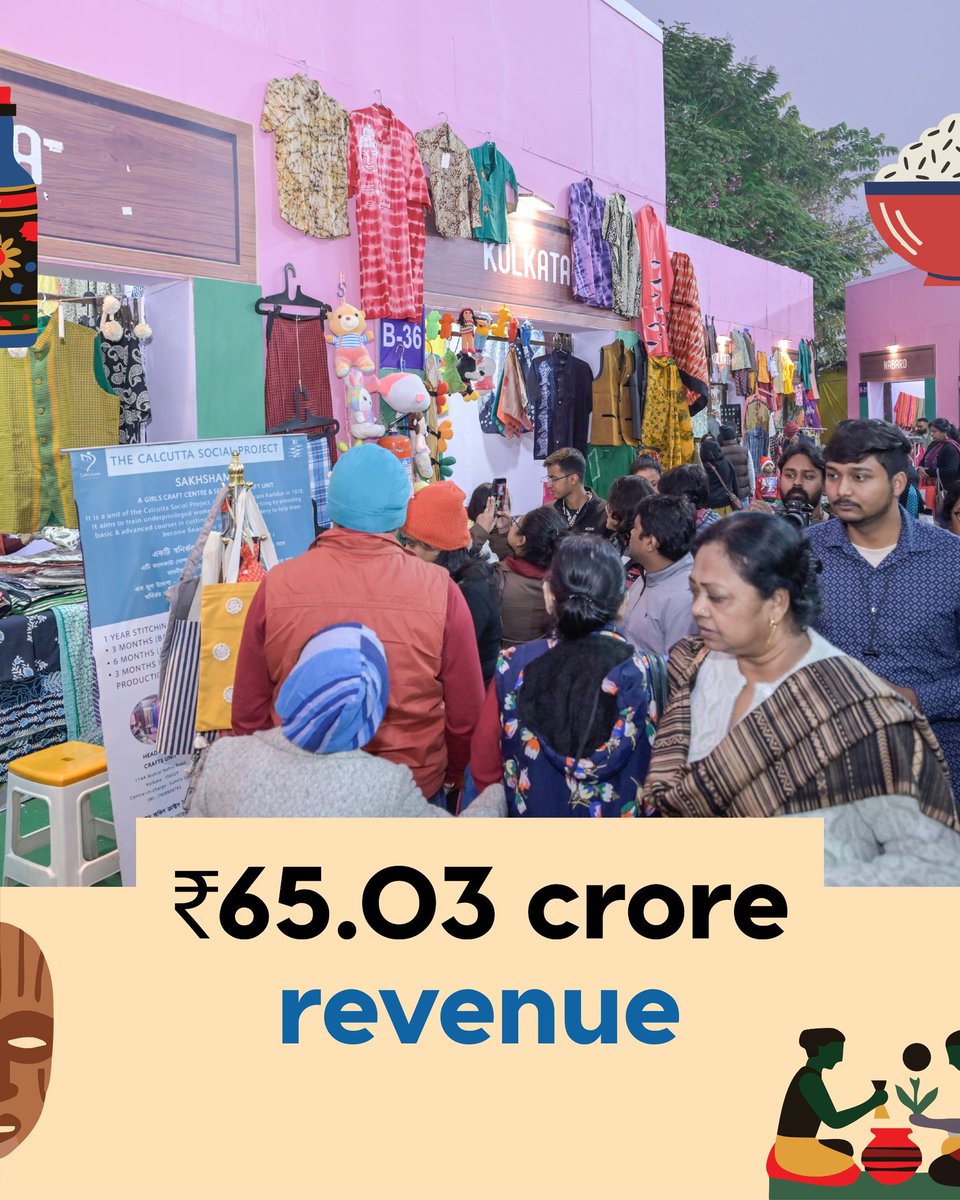 Honoring the craft, celebrating the impact, and moving forward together.

#wbpanchayatsandruraldevelopmentdepartment #wbpandrd #wbgovt #সরস_মেলা #SarasMela #HandicraftsOfBengal #BengalHandicrafts #RuralArtisans #DesiCrafts #VocalForLocal #MadeInIndia #SarasMela2025 #KolkataEvents