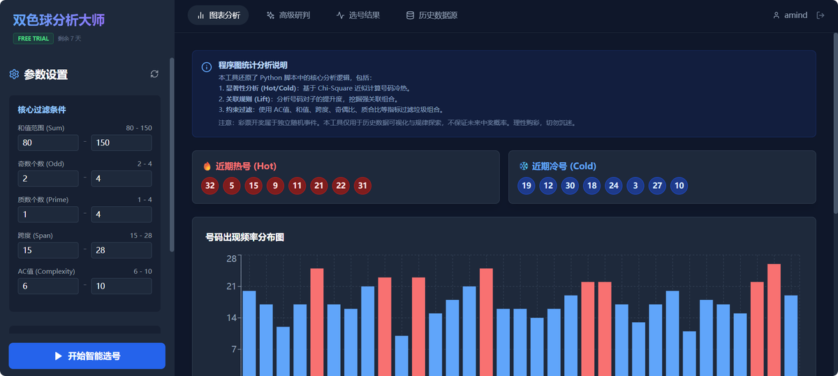 PingguYe's tweet photo. Planning to start my own online studio! Not sure which sectors to focus on? Please vote for me in the following sectors:

A: Arbitrage visualization of financial/gambling data

B: Lightweight OEE dashboard

C: Personal quantitative lifestyle https://t.co/y076SnOz8O