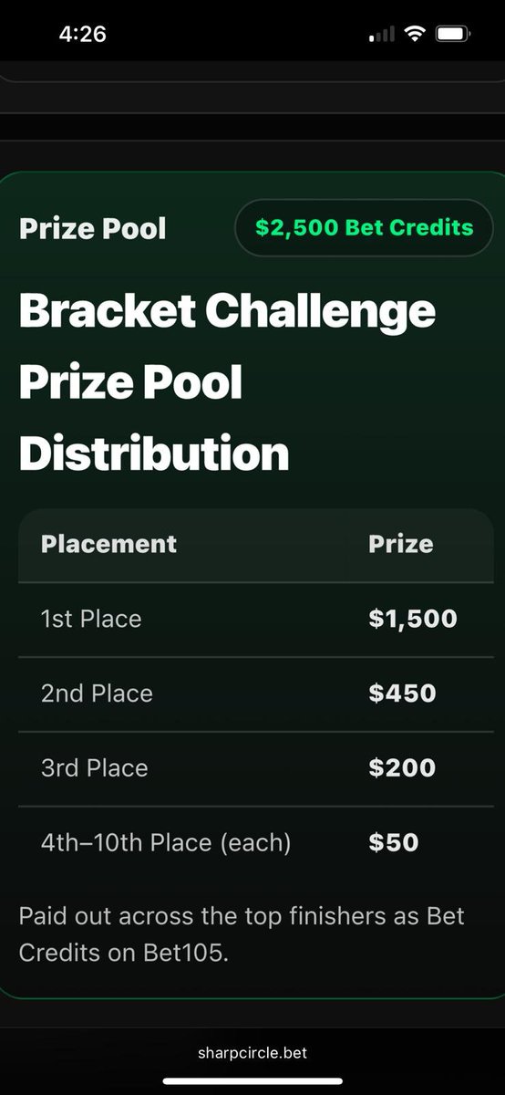 SharpCircle tweet media