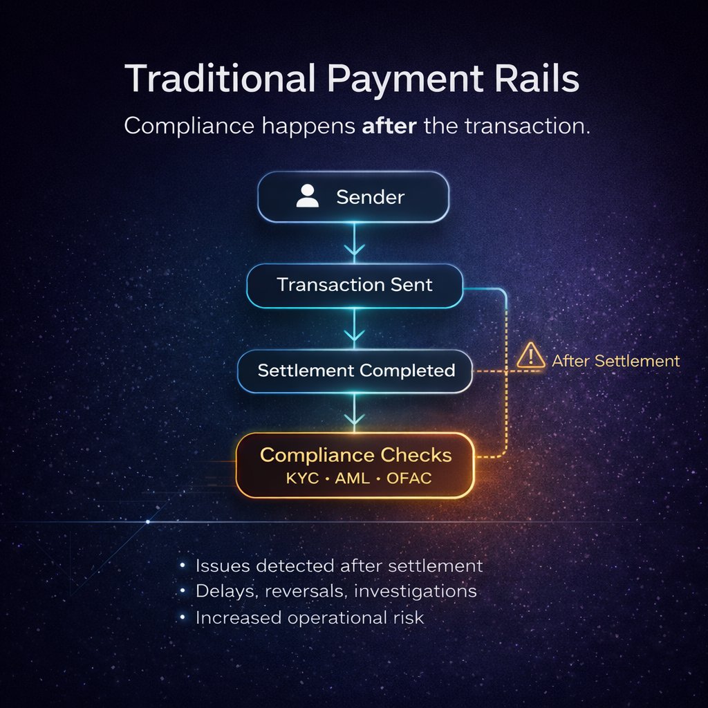 CHAINRAILS tweet media